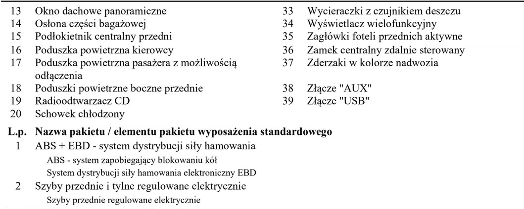 Honda Jazz cena 36900 przebieg: 191000, rok produkcji 2015 z Dzierzgoń małe 379